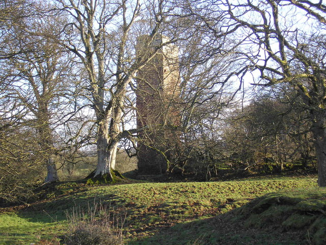 Kirkoswald Castle