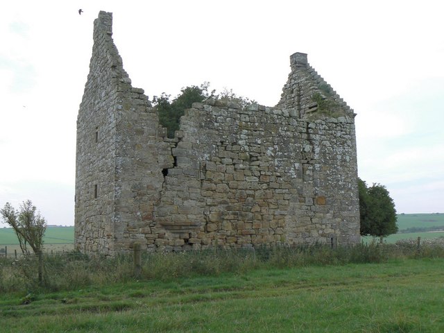 Pittarthie Castle
