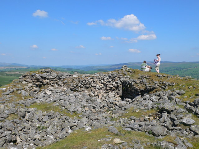 Carndochan Castle